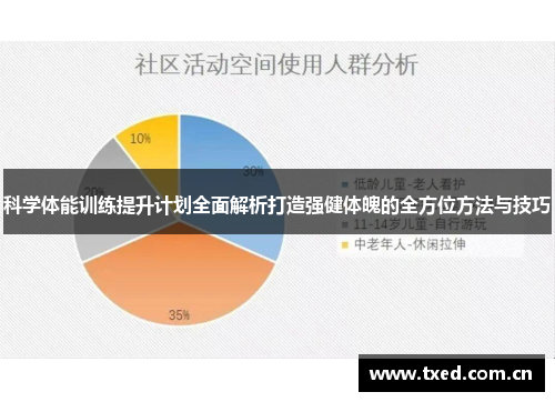 科学体能训练提升计划全面解析打造强健体魄的全方位方法与技巧 科学体能训练提升计划全面解析打造强健体魄的全方位方法与技巧